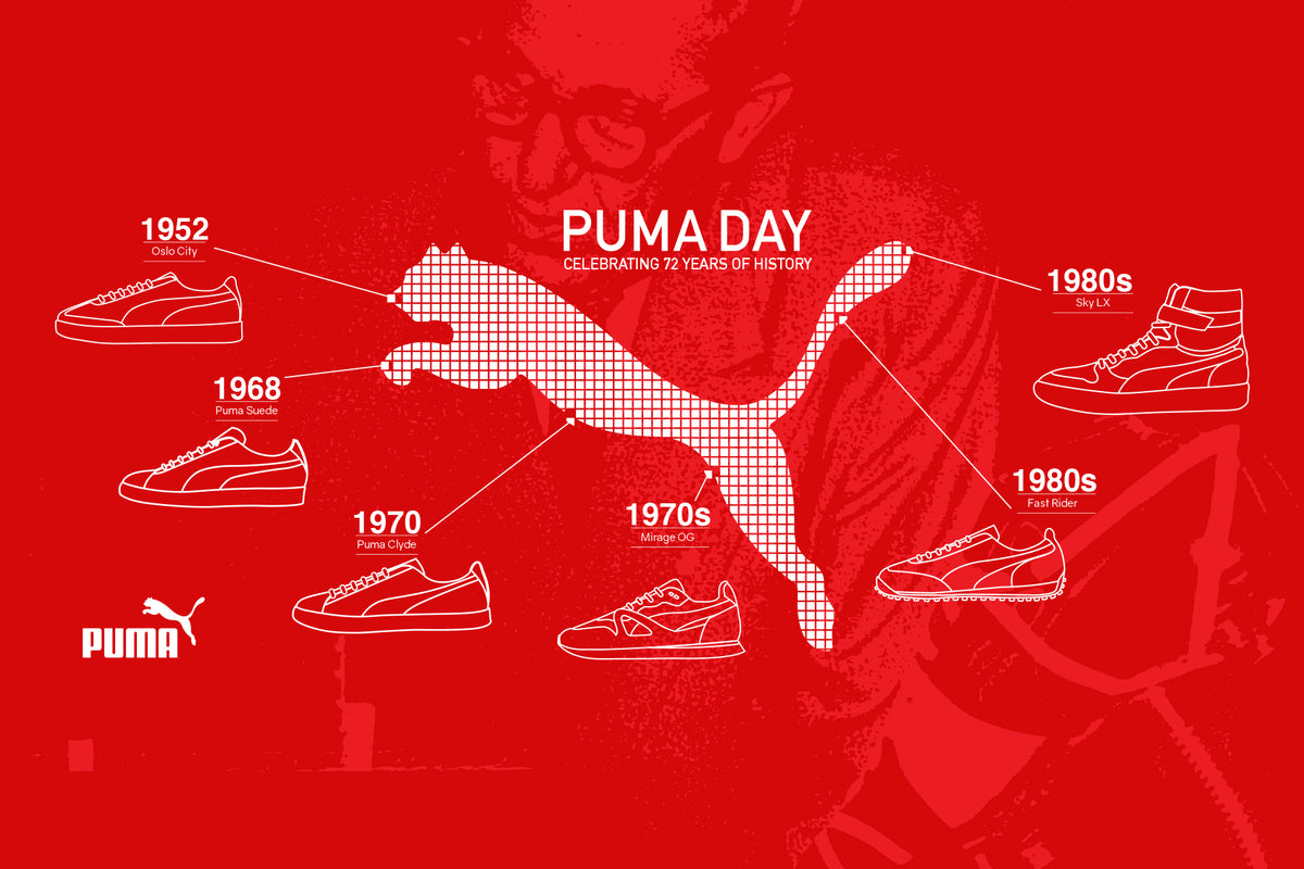 Celebrating 72 Years of Puma History