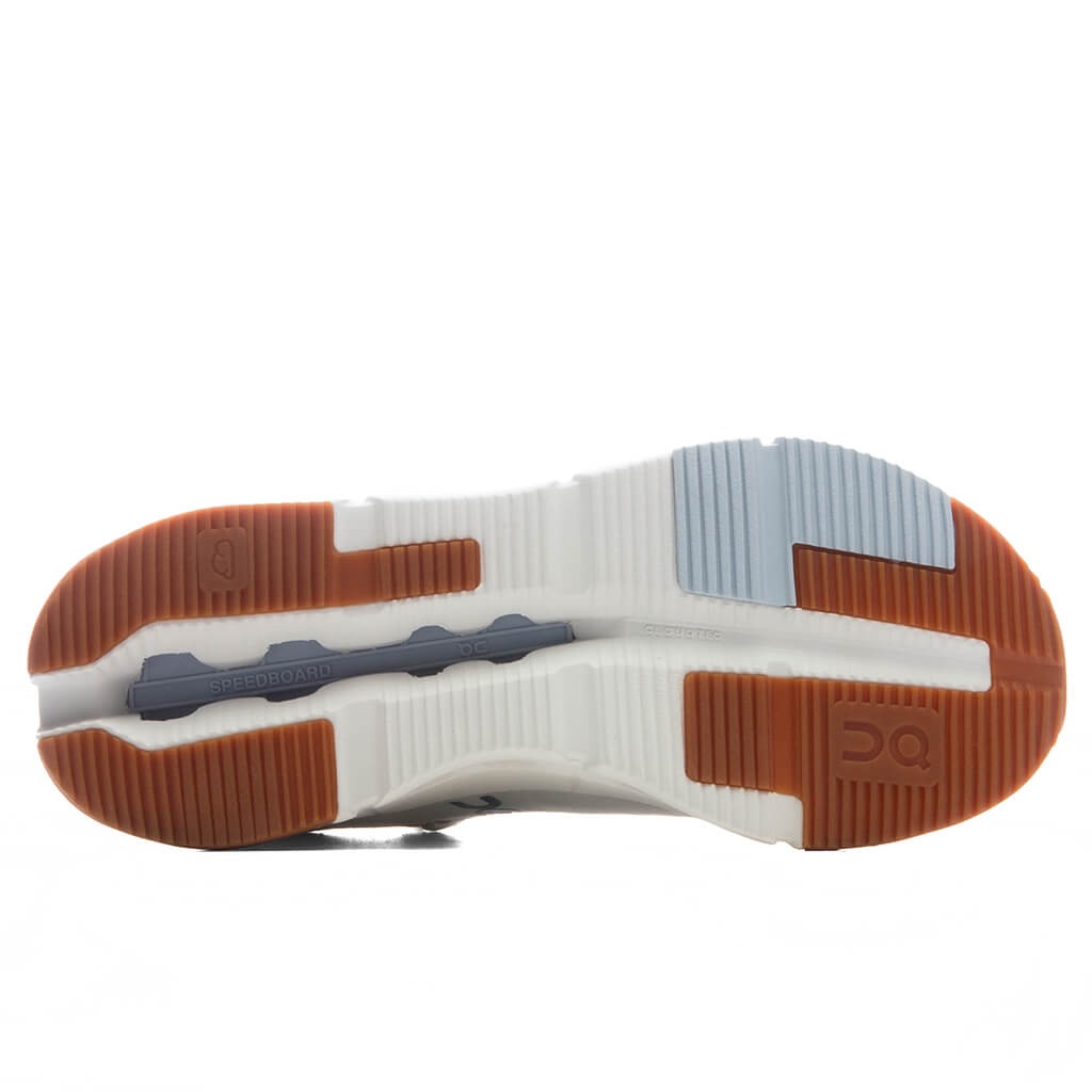 Women's Cloudnova 2 - Ice/Zodiac – Feature